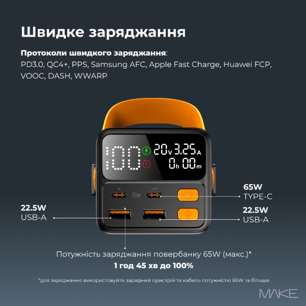 Фото - Батарея мобільна MAKE 50000mAh 65W Pro Black (MPB-503BK)